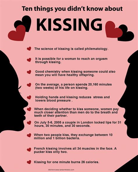 How do you lock your lips when kissing?