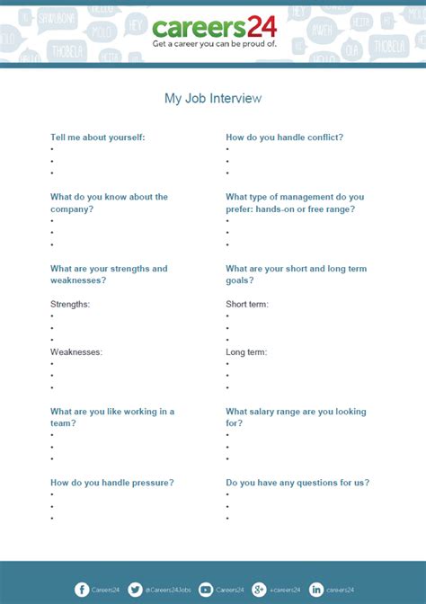 How do you make a cheat sheet for a phone interview?