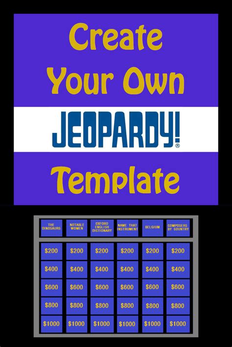 How do you make a classroom Jeopardy game?