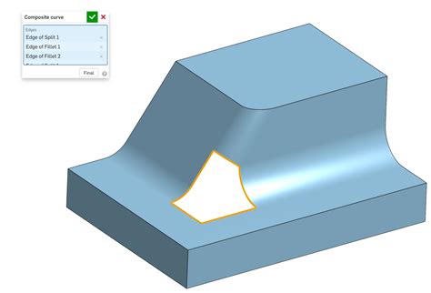 How do you make a composite curve?