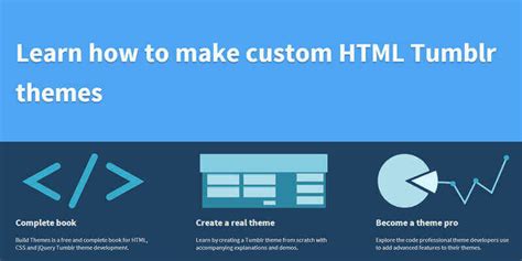 How do you make a custom HTML on Tumblr?