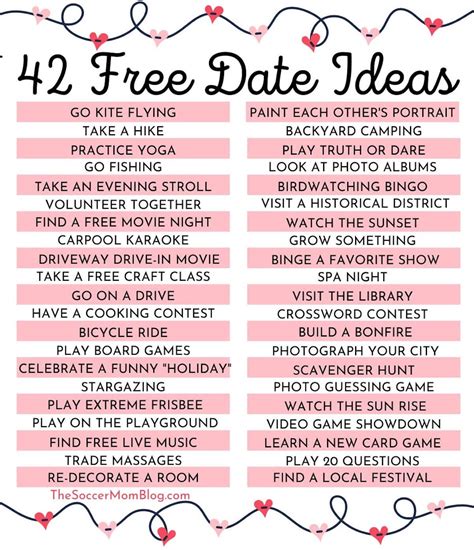 How do you make a date special?