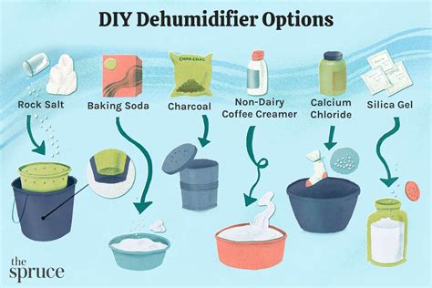 How do you make a homemade dehumidifier?