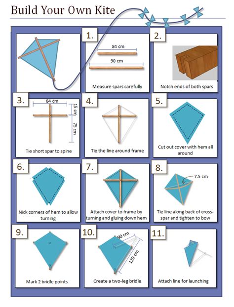 How do you make a kite in 5 steps?