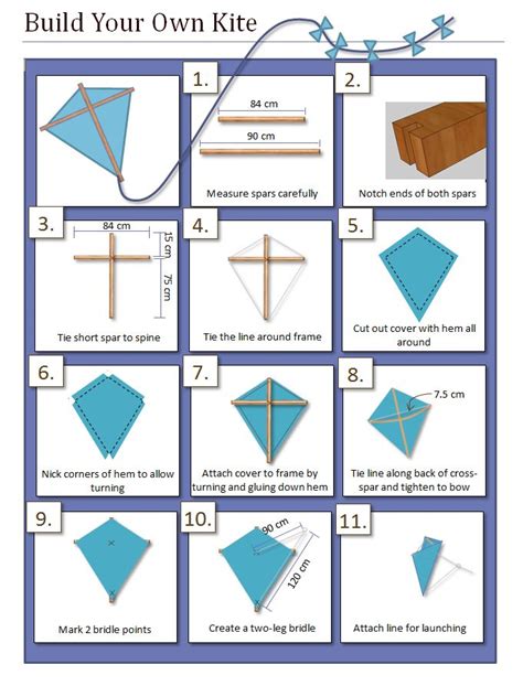 How do you make a kite in 5 steps with paper?