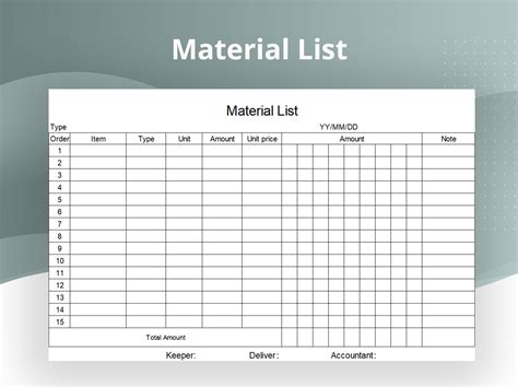 How do you make a material schedule?