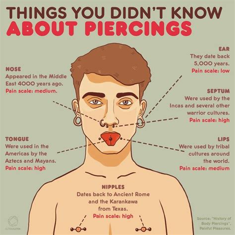 How do you make a piercing hurt less?