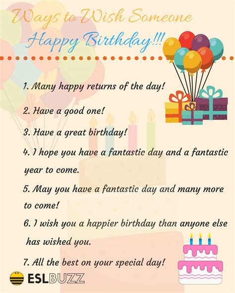 How do you make a unique birthday wish?