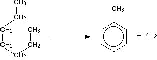 How do you make benzene from toluene?