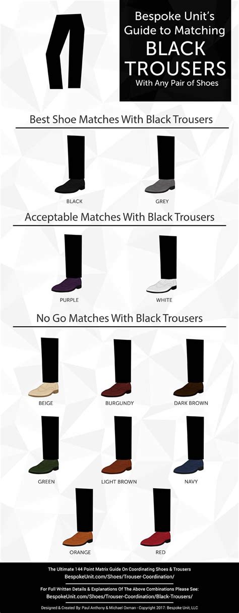 How do you make black trousers black again?
