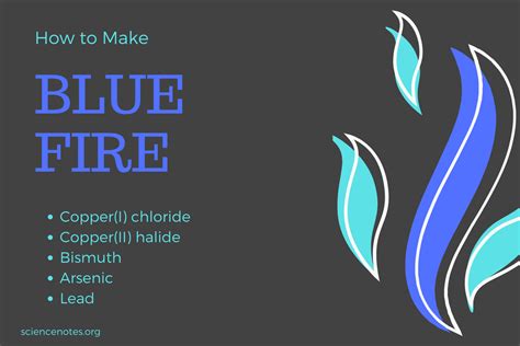 How do you make blue fire in real life?