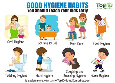 How do you make someone have better hygiene?