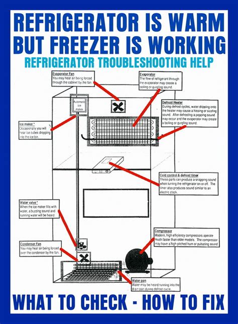 How do you make something cold without a refrigerator or ice?