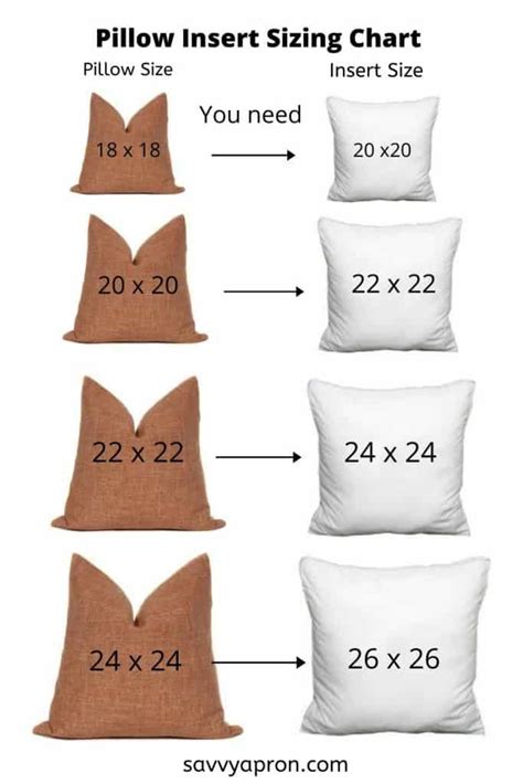 How do you make throw pillows look fuller?