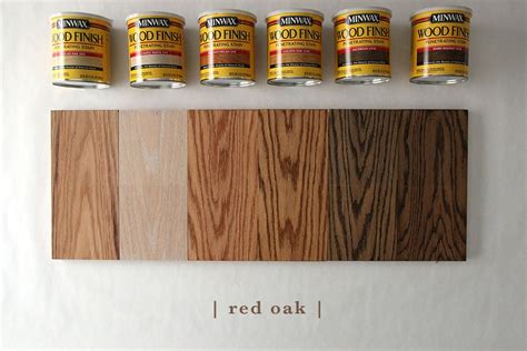 How do you make wood absorb more stain?