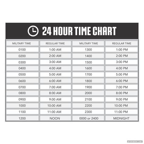 How do you manage 24 hours a day?