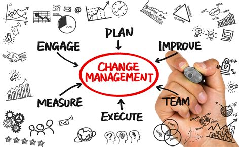 How do you manage change at work?