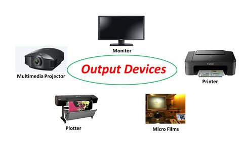 How do you manage output devices?