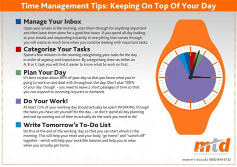 How do you manage your time after work?