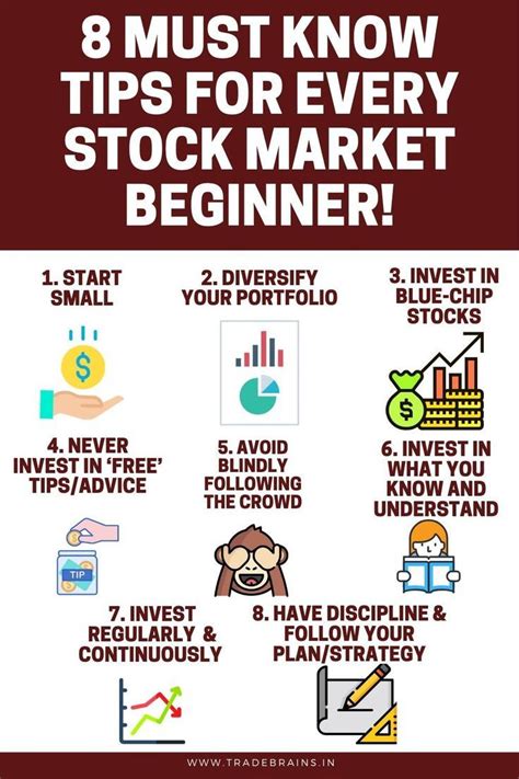 How do you manually buy stocks?