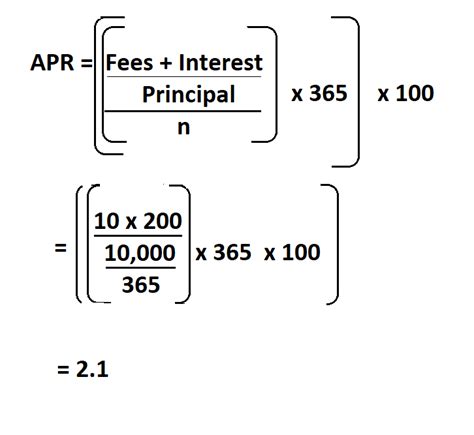 How do you manually calculate APR?