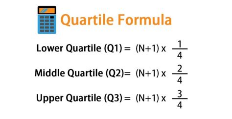 How do you manually calculate quartiles?