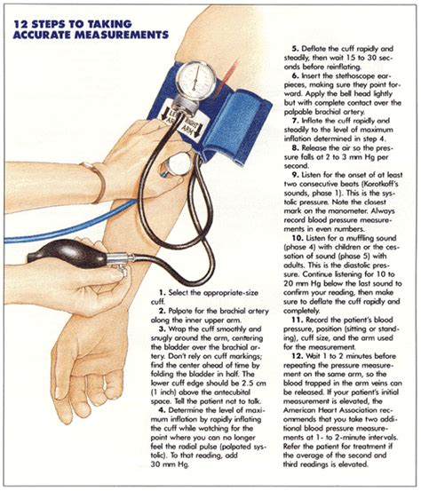 How do you manually check blood pressure without a cuff?