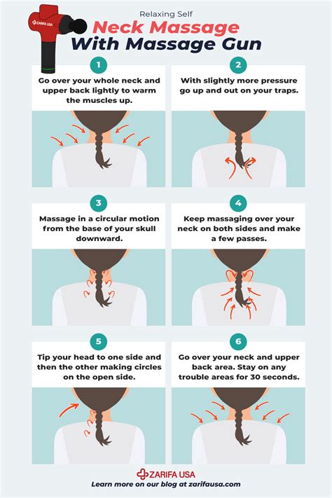 How do you massage your neck safely?