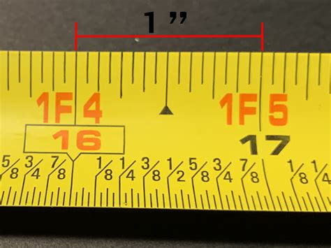 How do you measure 1 inch easily?