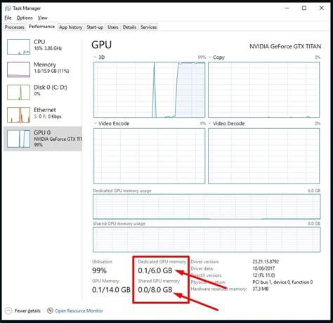 How do you measure GPU memory usage?