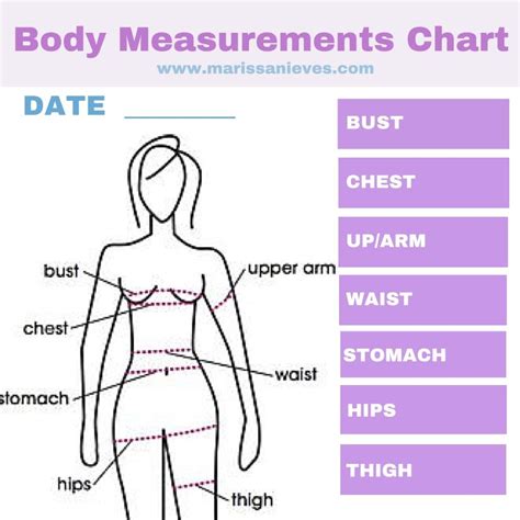 How do you measure a woman's body parts?