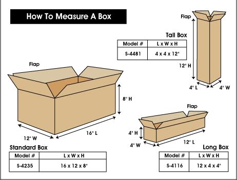 How do you measure l * W * H?