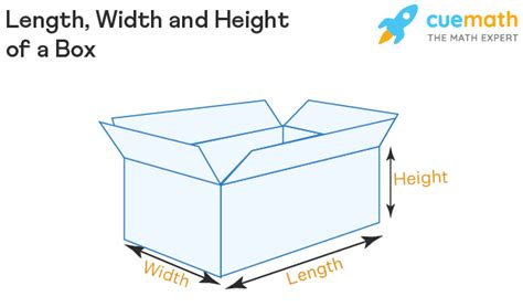 How do you measure length width depth?