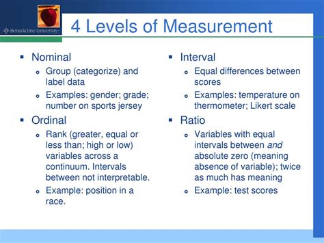 How do you measure levels?