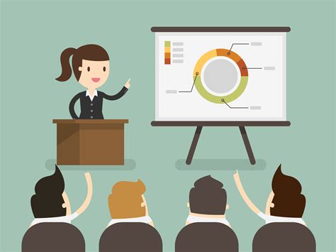 How do you moderate a group presentation?