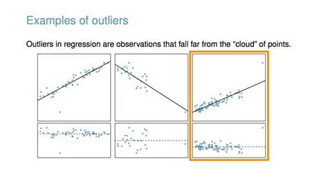 How do you modify outliers?