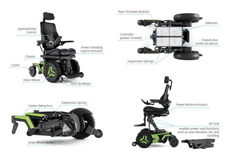 How do you move an electric wheelchair?