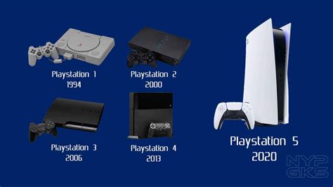 How do you name a PlayStation?