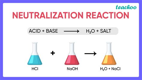 How do you neutralize acetone?