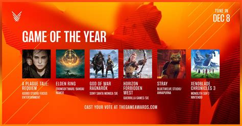 How do you nominate for Game Awards?