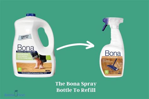 How do you open a spray bottle to refill it?