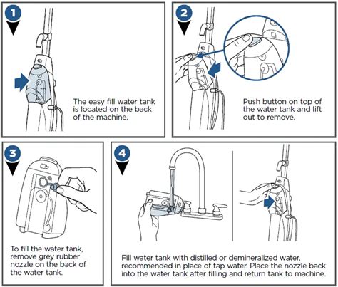 How do you open the water tank on a Bissell steam mop?