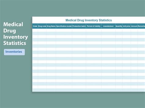 How do you organize your pharmacy inventory?