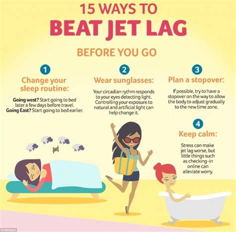 How do you outsmart jet lag?