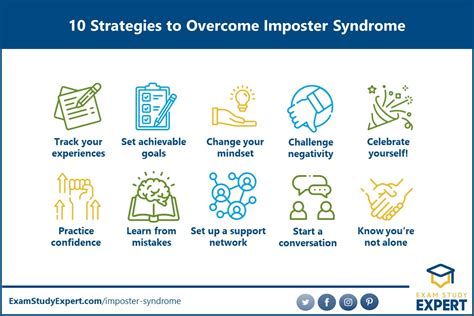 How do you overcome imposter syndrome after promotion?