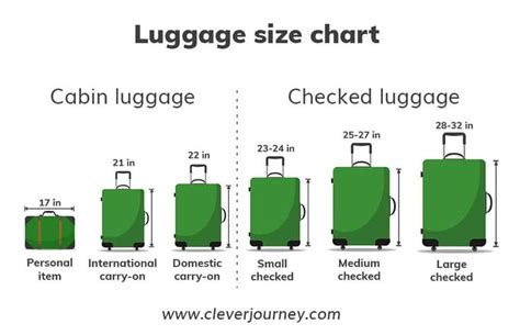 How do you pack a 29 inch suitcase?