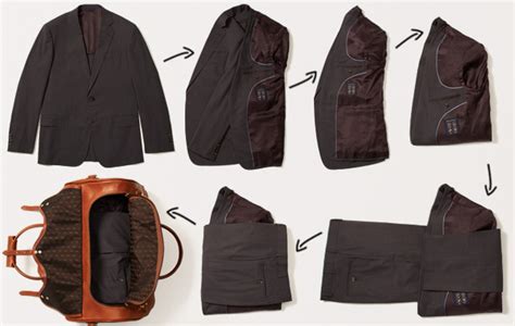 How do you pack a suit in a travel garment bag?