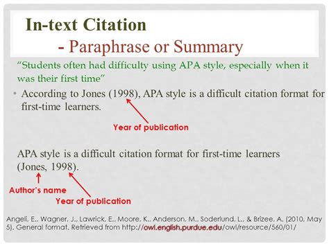 How do you paraphrase in APA?