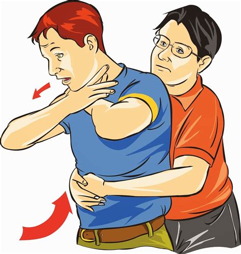 How do you perform the Heimlich maneuver on yourself Youtube?