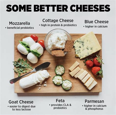 How do you pick a healthy cheese?